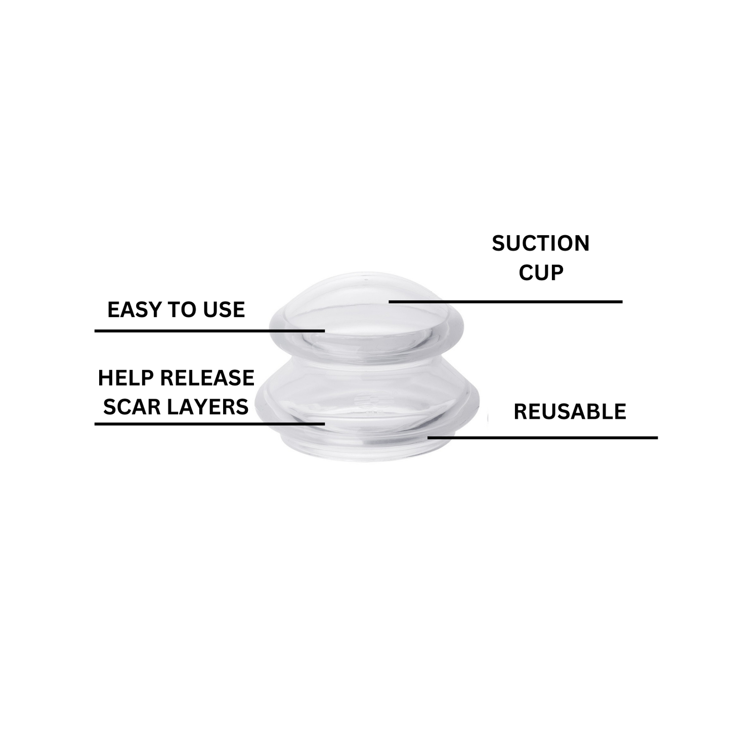 Csection Recovery Kit 2.0 - Award Winning