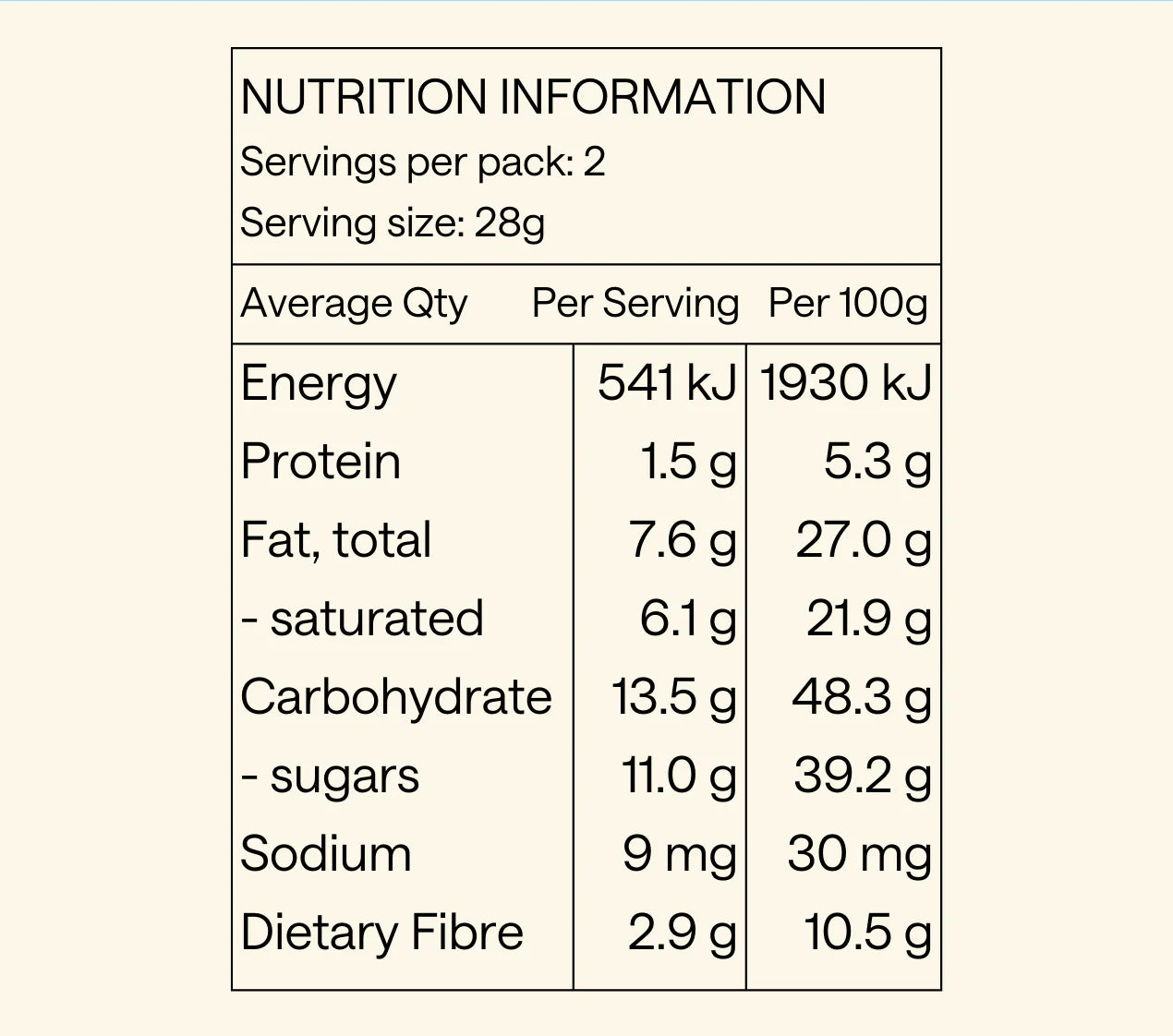 COOL MEDJOOL - Coconut Twin Pack