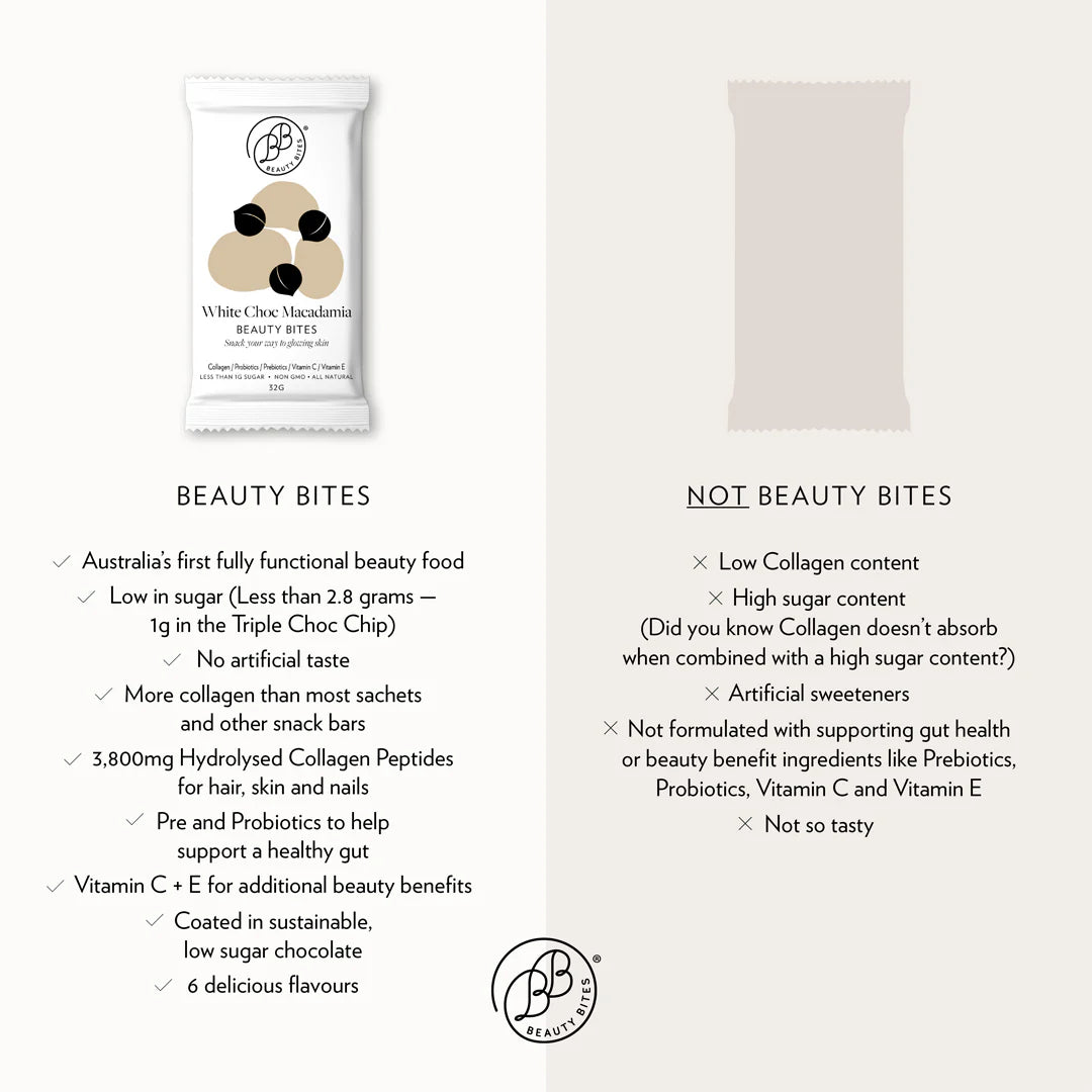 White Choc Macadamia Beauty Bites