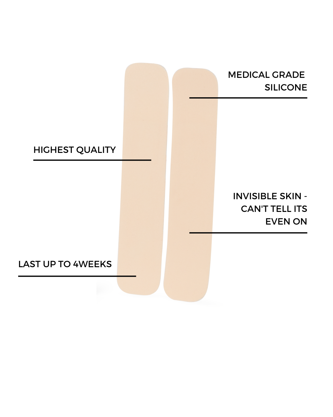 Csection Recovery Kit 2.0 - Award Winning