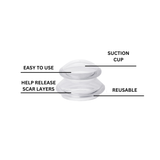Csection Recovery Kit 2.0 - Award Winning