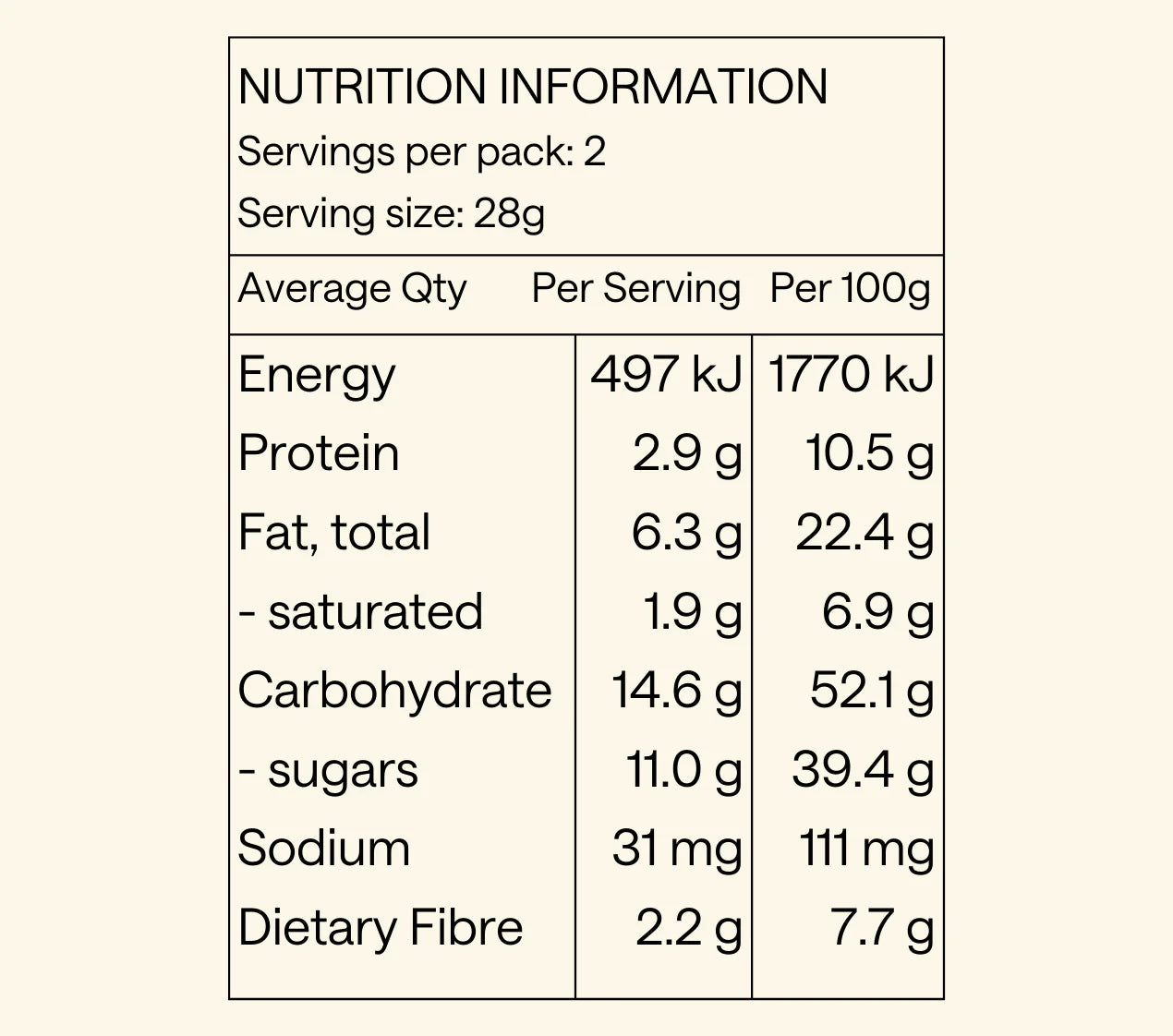 COOL MEDJOOL - Peanut Butter Twin Pack
