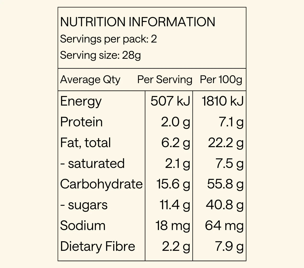 COOL MEDJOOL - Hazelnut Crunch Twin Pack