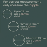 Le Lolo - Colored Nipple Shield System