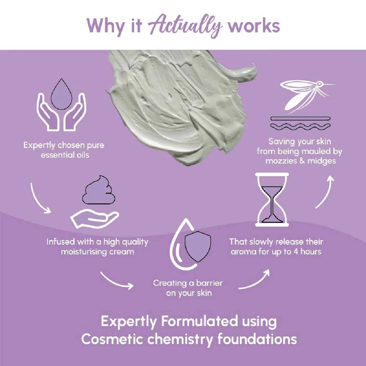 Good Riddance -Sensitive