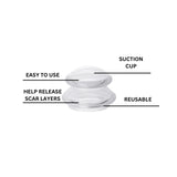 Csection Recovery Kit