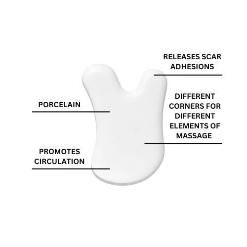 Csection Scar Recovery Kit