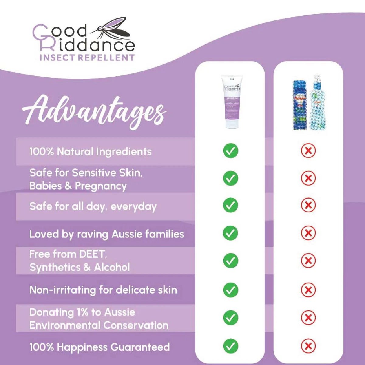 Good Riddance -Sensitive