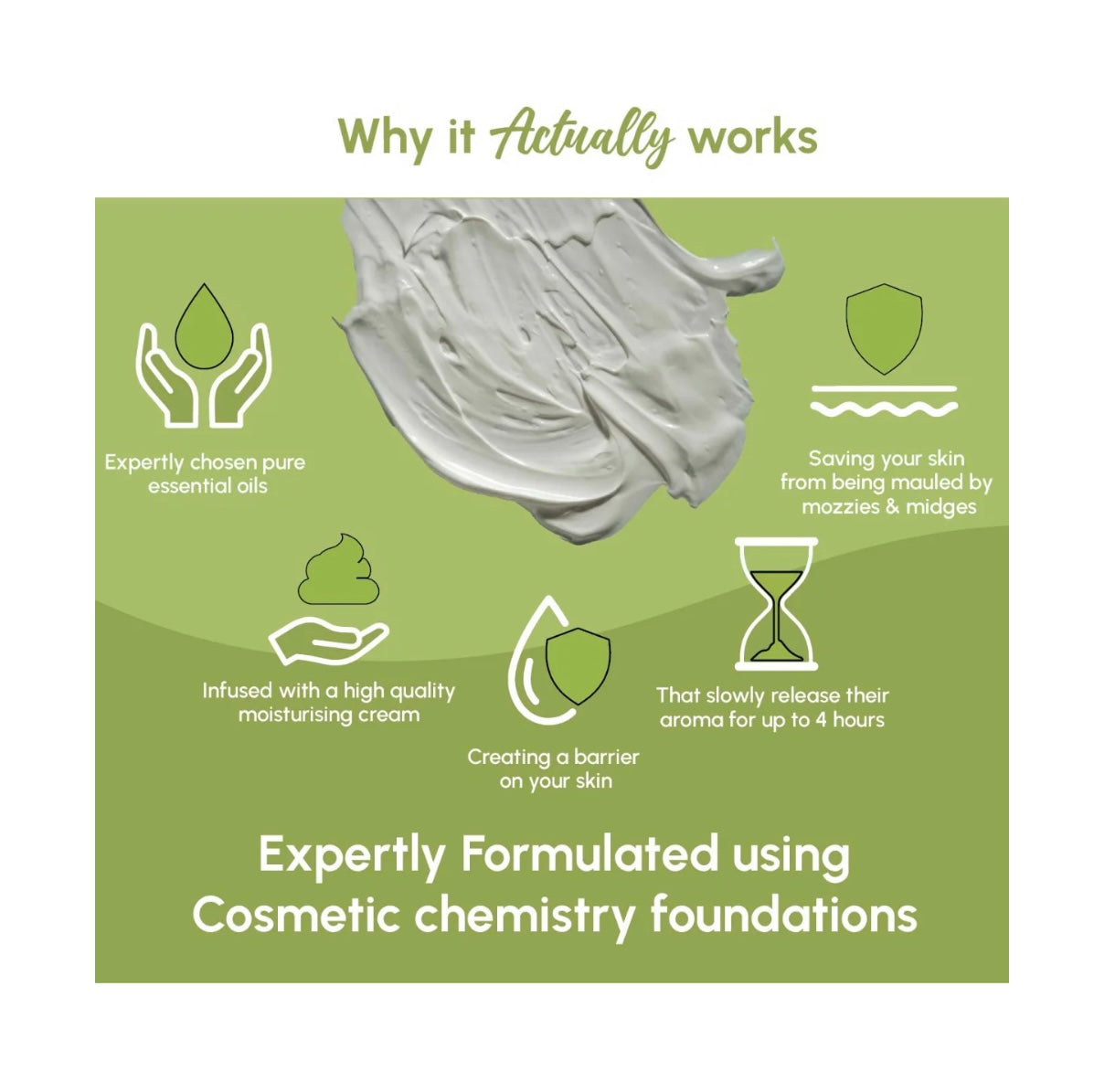 Good Riddance - Tropical