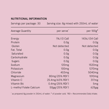 Mini & Me - Hydramama® Mixed Berry