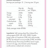 Milky Goodness Nutella Lactation Cookies