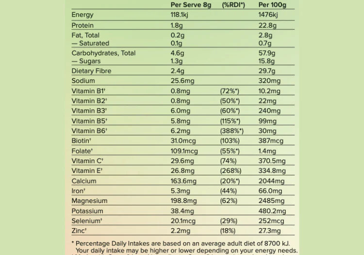 HQ Health - Breastfeeding Vitality 15 Serves (120g)